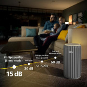 Philips 飛利浦 PureProtect Pro 4200系列智能空氣清新機 AC4220/12【香港行貨，2年保養】